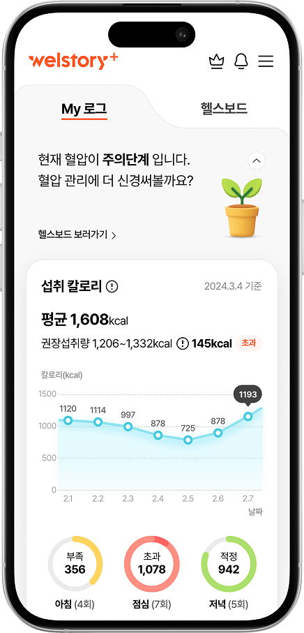 웰스토리폰화면
